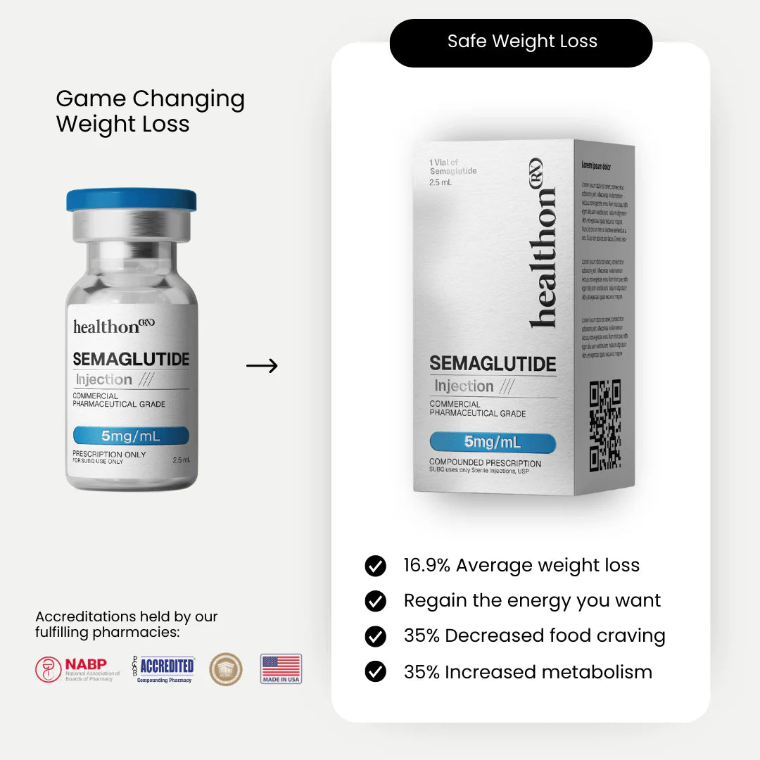 Semaglutide - HealthonSemaglutide - Healthon
